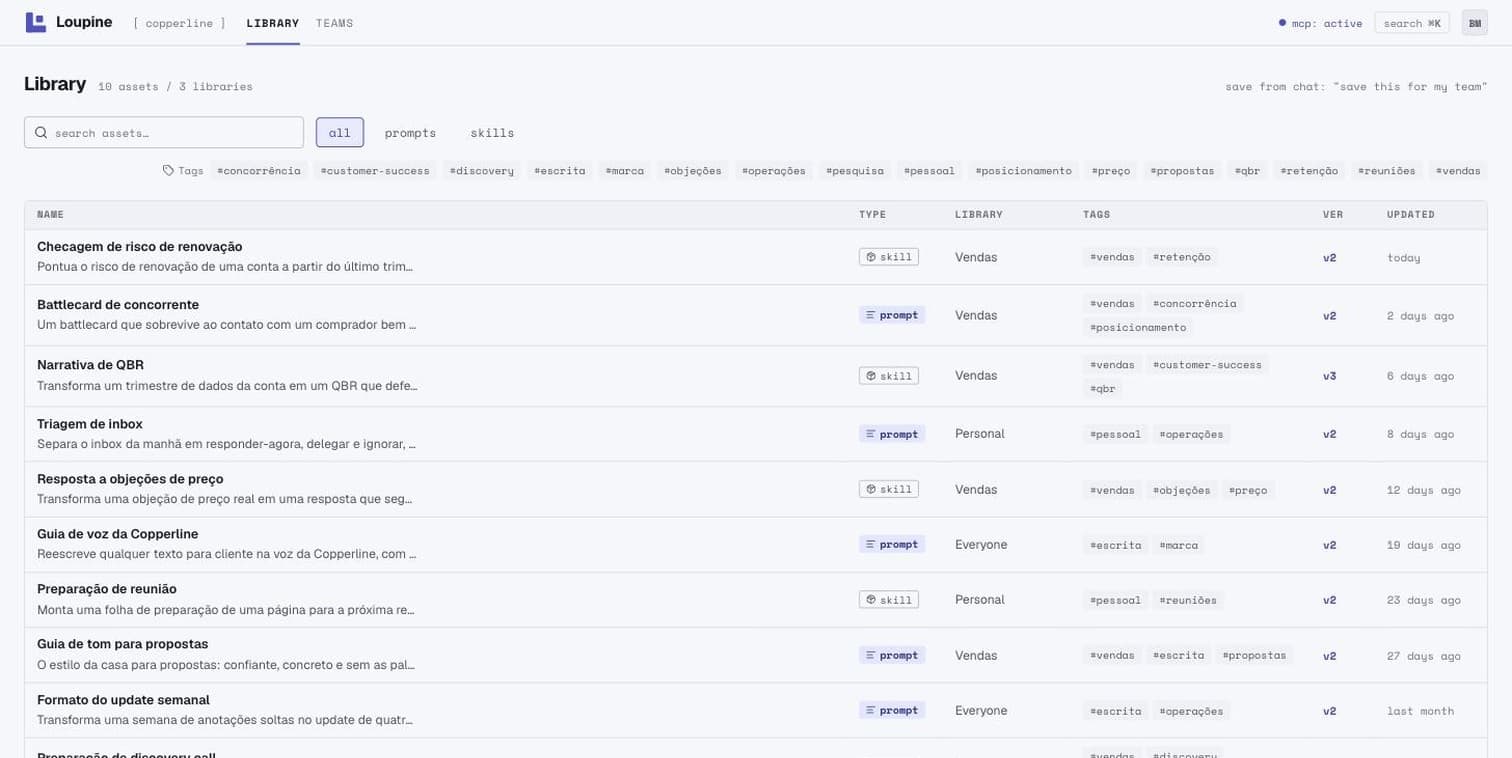 Real screenshot of the Loupine library: personal and Sales-team assets with skills, prompts and tags.