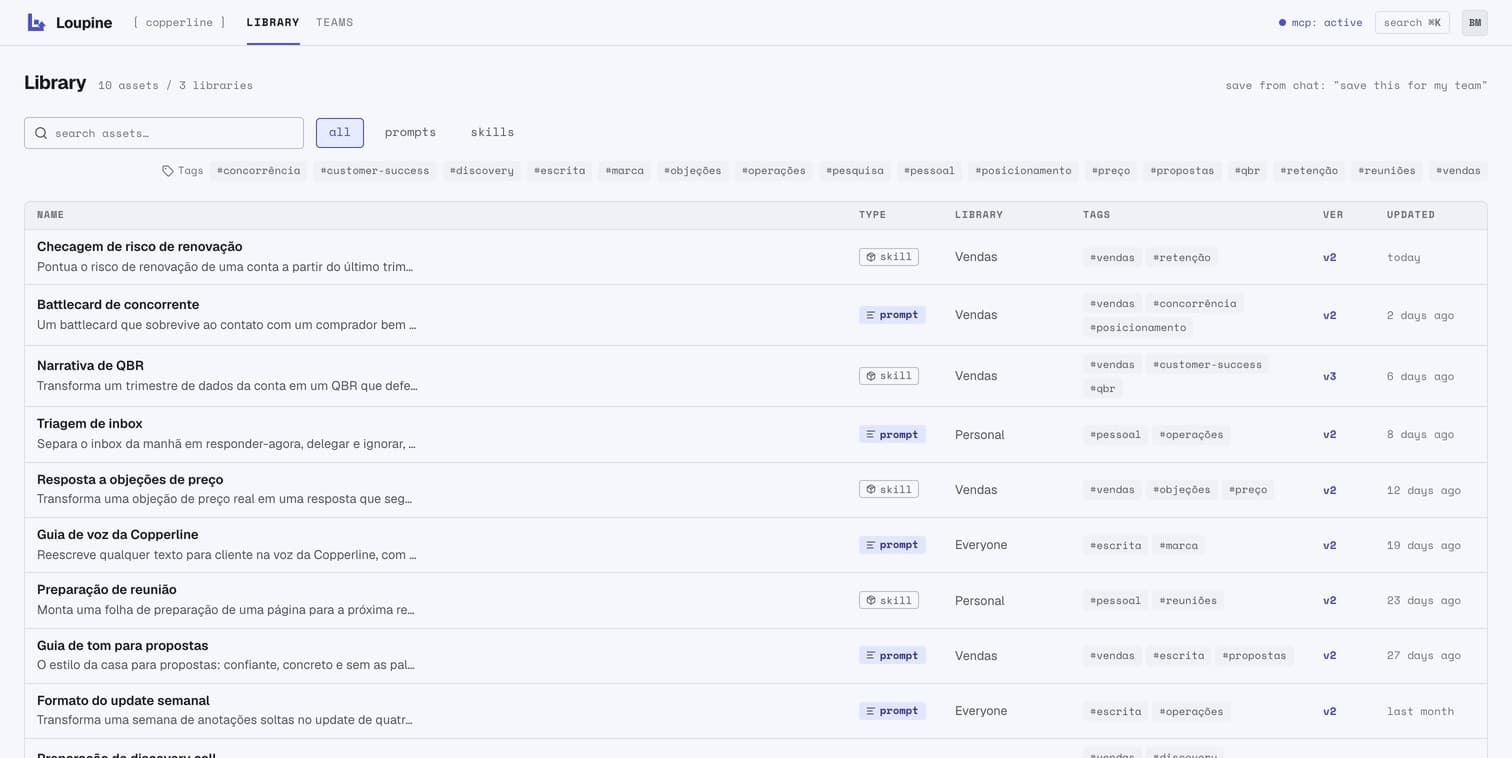 Real screenshot of the Loupine library: personal and Sales-team assets with skills, prompts and tags.
