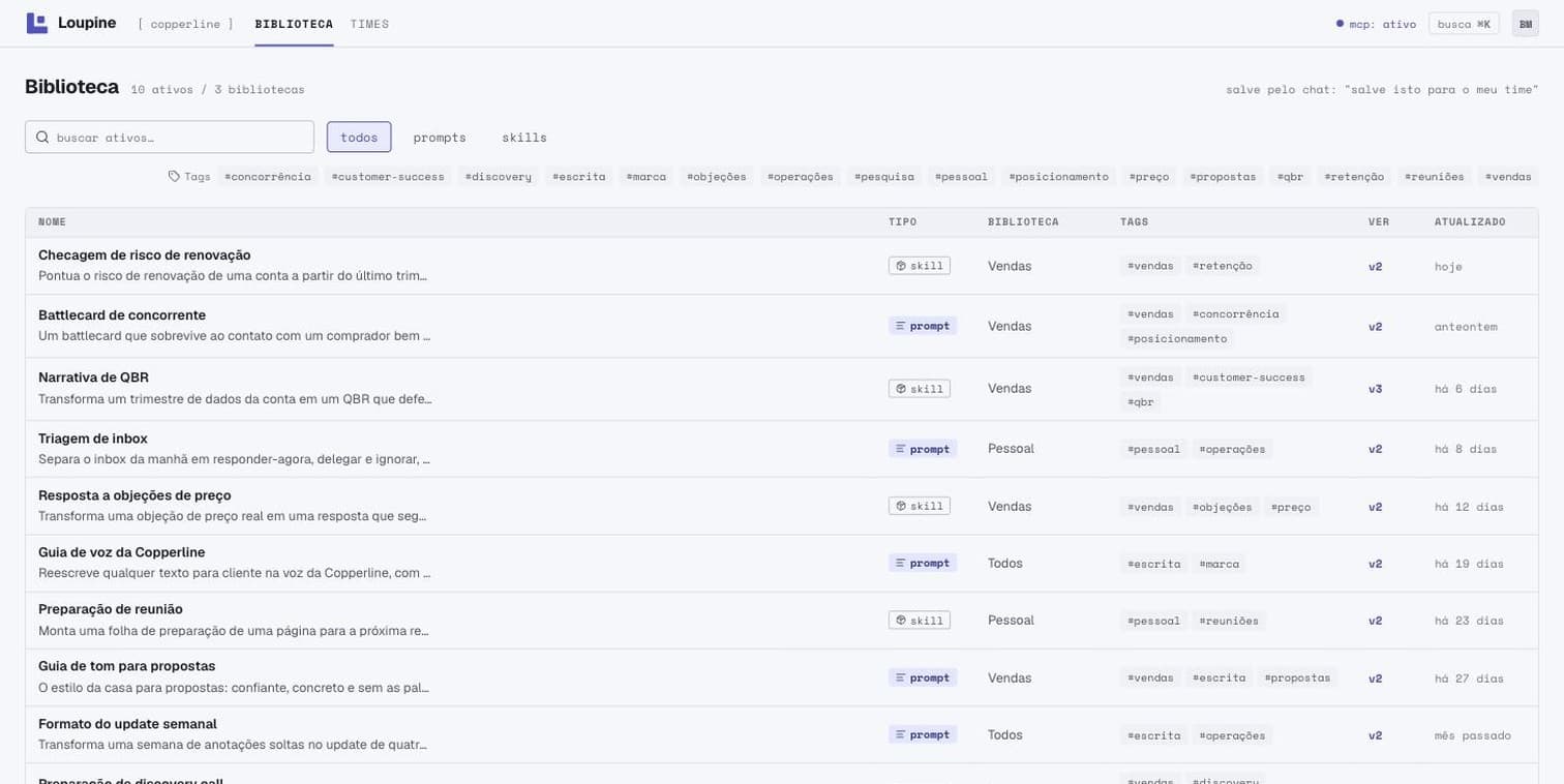 Captura de tela real da biblioteca do Loupine: ativos pessoais e do time de Vendas, com skills, prompts e tags.